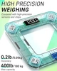 Цифровые весы для весов тела Insmart, весы для взвешивания ИМТ, Bluetooth, весы для измерения жира в организме - изображение 2