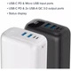 Батарея универсальная Canyon PB-301 30000mAh PD/20W, QC/3.0 (CNE-CPB301W) - изображение 6