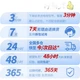 Пульт дистанционного управления Accoona Voice Remote для телевизоров Changhong RBF500VC/501VC 55/58/65S7G/A7U/A8U/D7C/D6U/D9P - изображение 3