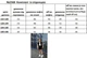 Костюм детский с юбкой и бомбером для девочки плотная тринитка без утепления 95% хлопок 134-140 черный - изображение 2