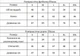 Комплект (спортивний костюм чорний+футболка чорна) L hr-1683 - зображення 10
