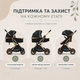 Універсальна дитяча коляска 2в1 чорна - зображення 4