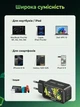 Зарядний пристрій Ugreen GaN 65 Вт високошвидкісний з 3 портами 2xUSB-C 1xUSB-A Genshin Impact Black (CD244) - зображення 8