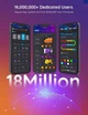 Светодиодная лента Govee H6125 RGBIC, 5 м, Bluetooth, сегментное управление, музыкальная синхронизация - Б/У - изображение 6