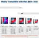 Стилус для iPad Cenawin - изображение 3