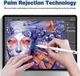Стилус для iPad Cenawin - изображение 6