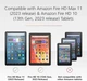 Стилус для планшетов Fire Max 11 Amazon - изображение 4