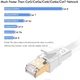 Мережевий Ethernet-кабель Jadaol Cat 8 (17 м) 40 Гбіт/с - изображение 6
