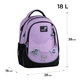 Рюкзак Kite Education Crush 18 л K26-700M-1 - зображення 3