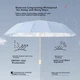 Парасолька Fanyejia Бамбукове листя у чорнильній мелодії 16 ребер UPF50+ подвійна від сонця і дощу Чорнильний бамбук / Сонячний гірський блакитний - зображення 5