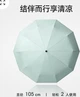 Зонт MAYDU A1 автоматический дымчато-фиолетовый (M3058) - изображение 4