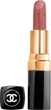Pomadka do ust Chanel Rouge Coco błyszcząca 104 Mademoiselle 3.5 g (3145891531565) - obraz 1