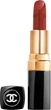 Pomadka do ust Chanel Rouge Coco błyszcząca 114 Los Angeles 3.5 g (3145891531664) - obraz 1