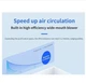 Озонатор воздуха 2 в 1, ионизатор Air Purifier - изображение 5