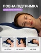 Ортопедическая подушка с эффектом памяти для сна, анатомическая подушка-бабочка для поддержки шеи от боли и храпа, сине-белая - изображение 5
