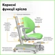 Дитяче крісло Mealux Ortoback Plus Green (арт.Y-508 KZ Plus) - изображение 3