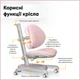 Дитяче крісло Mealux Ortoback Pink (арт.Y-508 KP) - зображення 3