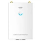 Точка доступа Wi-Fi Grandstream (GWN7660LR) - изображение 3