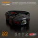 Фонарь Videx 330Lm 5000K (VLF-H015) - изображение 3