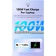 Дата кабель USB-C to USB-C 2.0m 100W blue Essager (EXCTT1-WLA03-P) - изображение 2