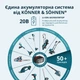 Аккумуляторный секатор Konner&Sohnen KS CPS20V-40 Case PLUS в кейсе - изображение 18