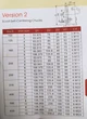 Патрон токарний 7100-0026П 3-кулачковий D=125 мм посадка під конус 4 (тип 2) - зображення 5