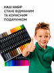 Акварельные двусторонние маркеры Dual Brush 80 шт. - художественные фломастеры на водной основе для рисования, раскрасок, скетчинга, каллиграфии, иллюстраций и дизайна. Набор акварельных маркеров-брашпенов с эффектом акварели в чехле-сумке - изображение 9