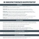 Біопротектор від курячих кліщів, бліх та вошей 30 мл - зображення 8