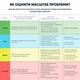 Біопротектор від курячих кліщів, бліх та вошей 30 мл - зображення 9