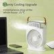 Портативний настільний вентилятор-кондиціонер Portable Cold Fan з контейнером для льоду, зволожувачем та ароматизатором White (27,020,0см) (з вбуд. акум.) - зображення 5