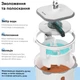 Набор для уборки RZTK Spin Mop 2 (швабра и ведро с отжимом) + 1 дополнительная сменная насадка - изображение 9