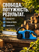 Аккумуляторная цепная пила 18 дюймов 21 В 1600 Вт бесщеточная с 2 аккумуляторами и кейсом сине-черная (49676077) - изображение 8