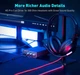 ЦАП з підсилювачем для навушників Fosi Audio K5 Pro - изображение 3