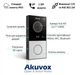 IP-панель виклику з Wi-Fi 2 Мп Akuvox E12W - зображення 2