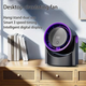 Вентилятор настольный портативный DESKTOP HIGH-SSPEED FANBY-001 с аккумулятором, LED дисплей, 4 скорости, Type-C Violet - изображение 3