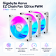 Комплект вентиляторів для корпусу Gigabyte Aorus EZ Chain Fan 120 Ice PWM 3 шт 120 мм 2000 об/хв White (GP-ECFAN1203 ICE) - зображення 2