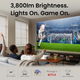 Проєктор BenQ TH575i (9H.JRF77.1JE) - зображення 11