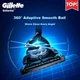 Станок для бритья Gillette Fusion ProGlide 5 с 9 сменными кассетами - изображение 2