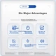 Інфрачервоний термометр Berrcom JXB-188 - изображение 2