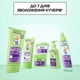 Гель Garnier Fructis Кудрявый Метод для укладки и фиксации кудрявых и волнистых волос 370 мл (3600542659765) - изображение 3