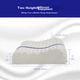 Подушка Paratex Low-Profile Massage Wave Масажна Латекс 58×36×9/7 см - зображення 3