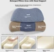 Подушка Mixiaoshu Memory foam ортопедическая с памятью со съемным чехлом Gray - изображение 6