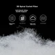Набор подушек Jingdong Jingzao Better Pillow 48х74 см Антибактериальная (волокнистая подушка класса А) White - изображение 9