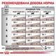 Сухой корм для котов предназначенный для уменьшения расстройств абсорбции в кишечнике Royal Canin Gastrointestinal 4 кг (3182550771269) - изображение 2