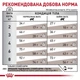 Сухой корм для котов при заболеваниях ШКТ Royal Canin Gastrointestinal Moderate Calorie 4 кг (3182550771306) - изображение 2
