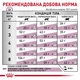 Сухий корм для котів для підтримки функції нирок при хронічній нирковій недостатності Royal Canin Renal 4 кг (3182550711012) - зображення 2