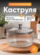 Скляна каструля прозора 2.5 л каструля жароміцна з кришкою з термостійкого скла Прозора - зображення 1