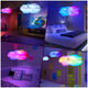 Подвесной LED светильник Облако с USB и пультом ДУ RGB для дома LS-1120 - изображение 2