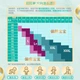 Подгузники-трусики Pampers Cooling Champion для новорожденных, ультратонкие, размер XXXL30+2 - изображение 7