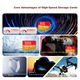 Карта памяти SANDISK Extreme microSDXC 64GB UHS-I U3 V30 A2 (SDSQXA2-064G-ZN6MA) - изображение 6